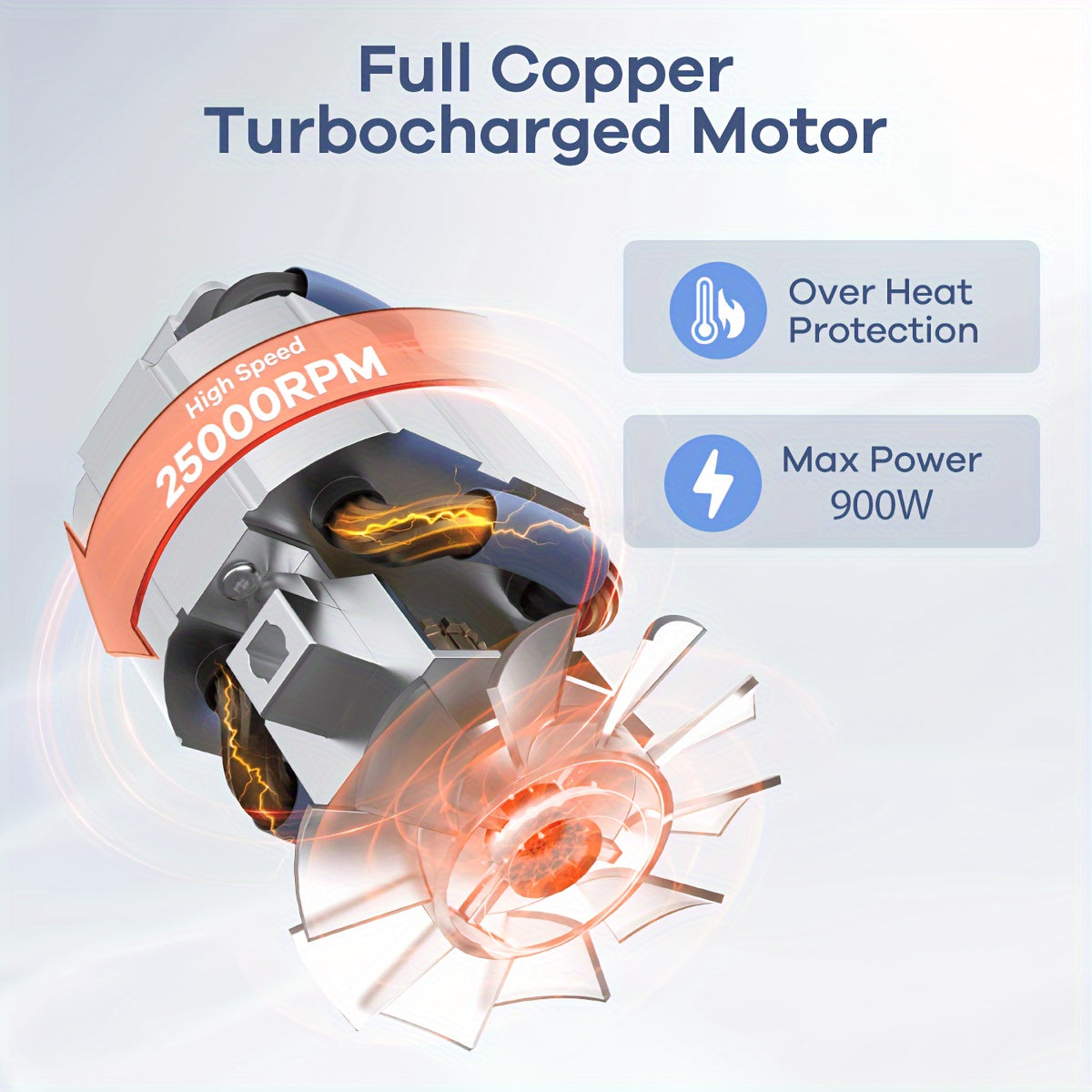 900W Personal Blender & Juicer Set – 15pcs with 4 Cups