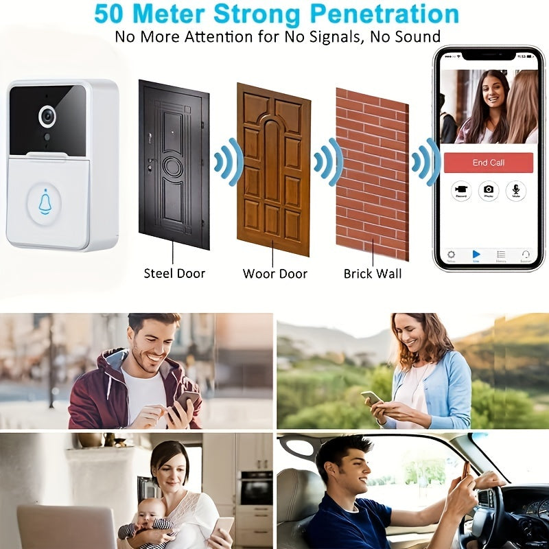 Smart Wireless Video Doorbell – HD, WiFi, Two-Way Audio