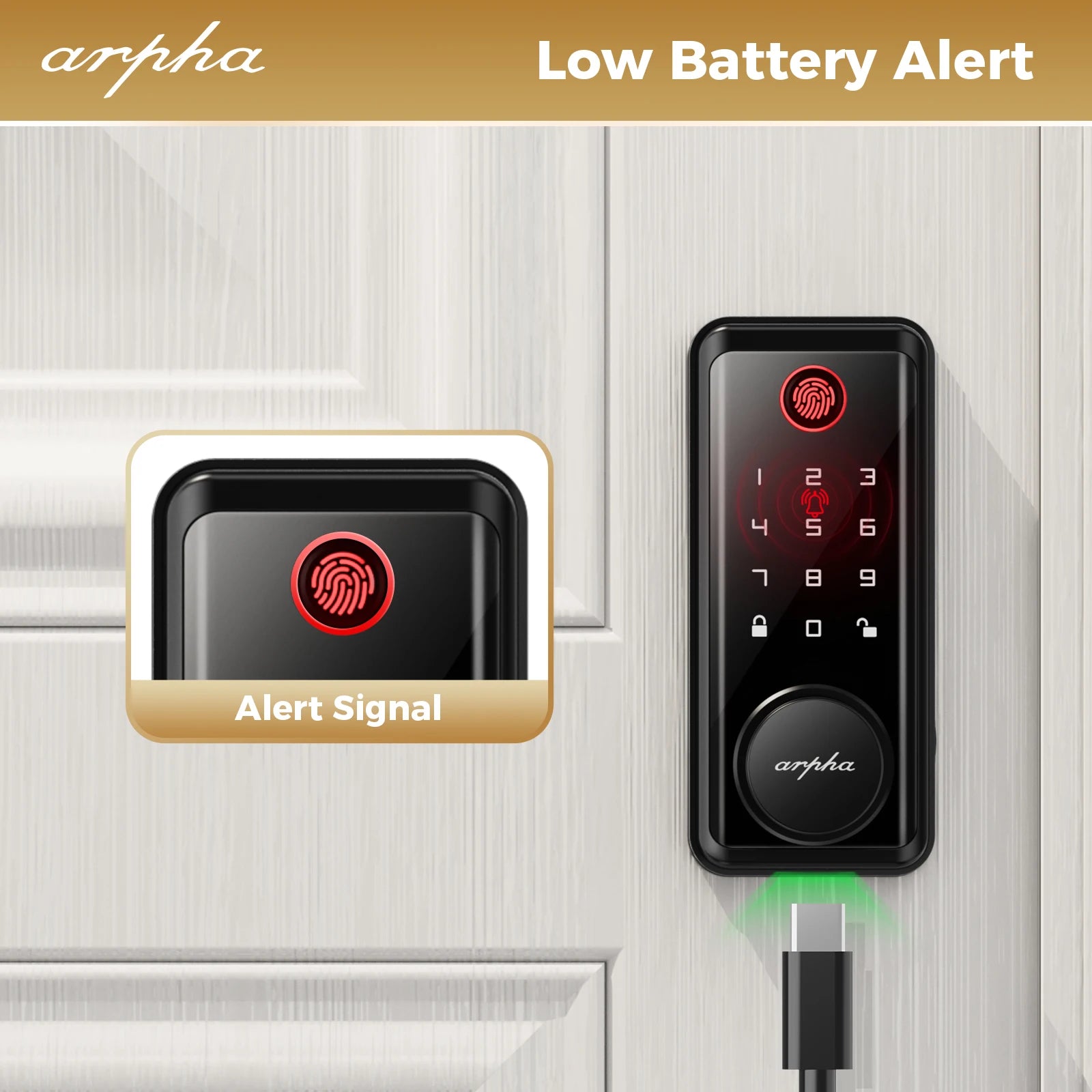 Arpha Smart Lock D601 Fingerprint Keyless Deadbolt Lock Multiple Entry Methods Touch ID IP54 Waterproof Easy Installation Black