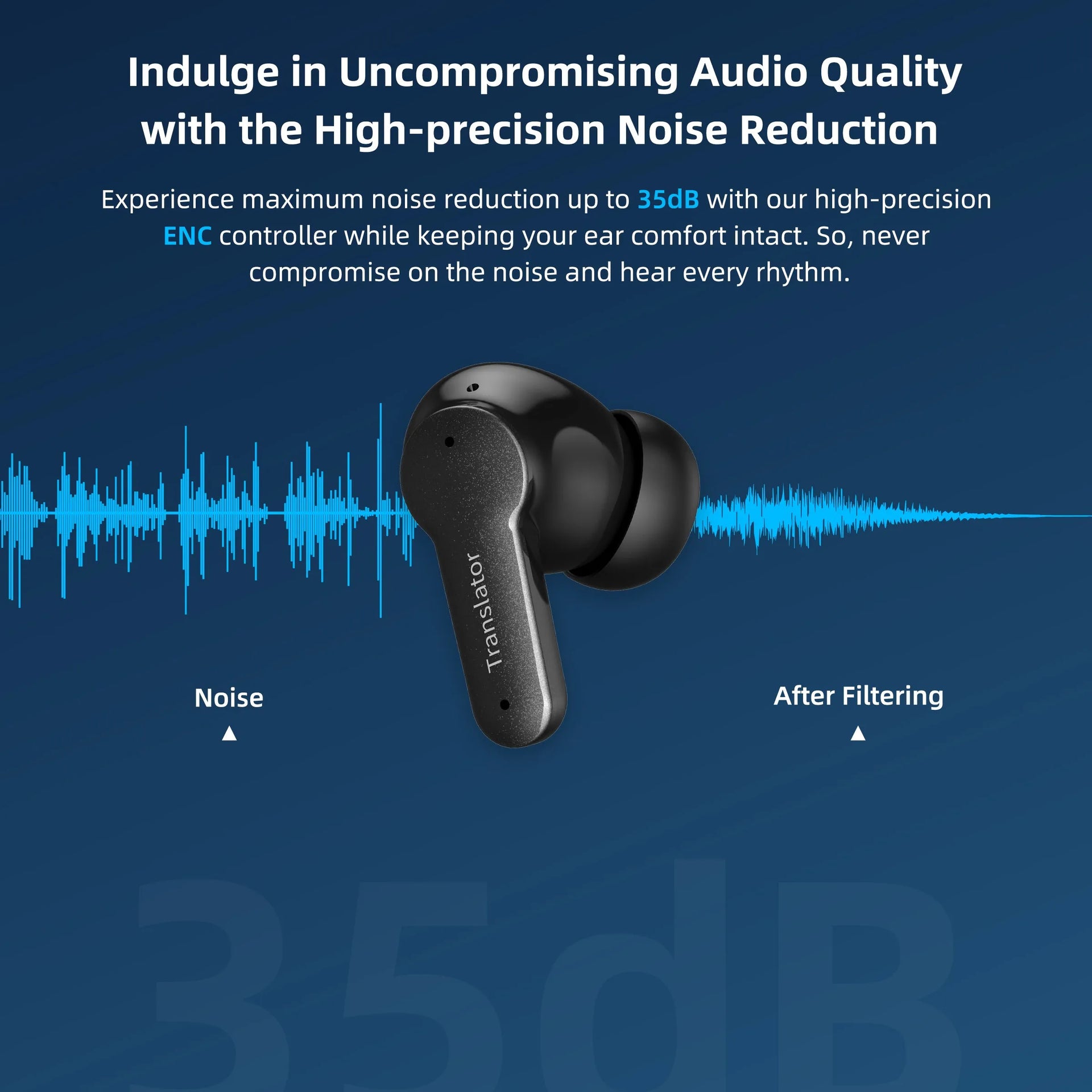 Wooask M3 Translator Earbuds, Two-Way Instant Voice Translator Device for 144 Languages and 8 Offline Packs,for Travel Business