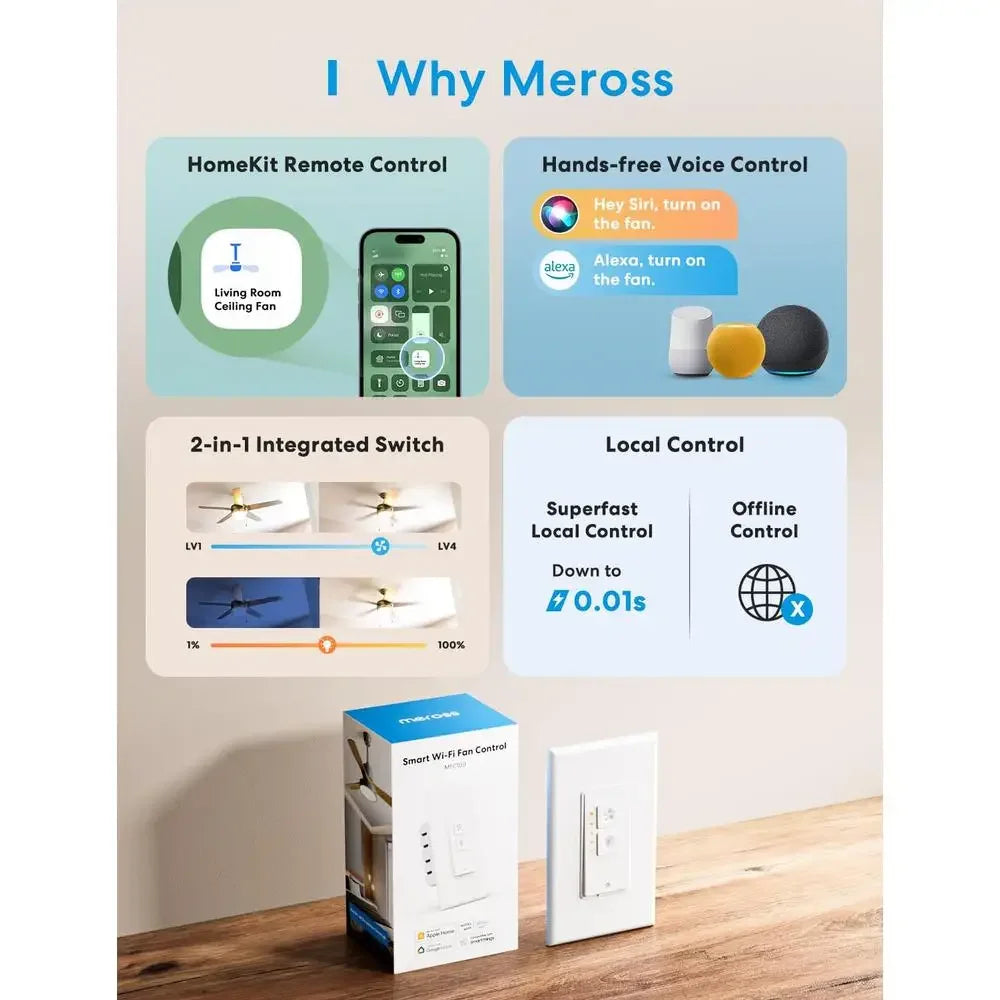 Smart Ceiling Fan Dimmer Switch Compatible with Apple HomeKit Alexa Google SmartThings 2.4G WiFi Control Lights and Fans