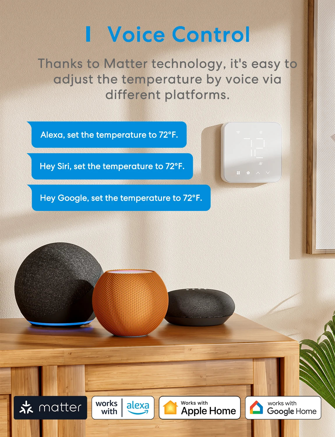 Meross Matter Smart US Wi-Fi Thermostat Compatible with 95% heating and cooling systems Work with Alexa Homekit