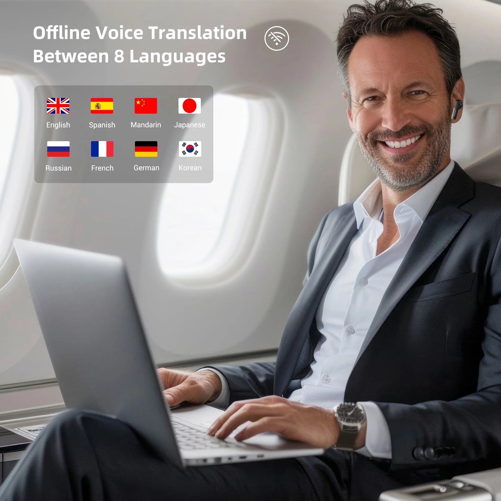 Wooask M3 Translator Earbuds, Two-Way Instant Voice Translator Device for 144 Languages and 8 Offline Packs,for Travel Business