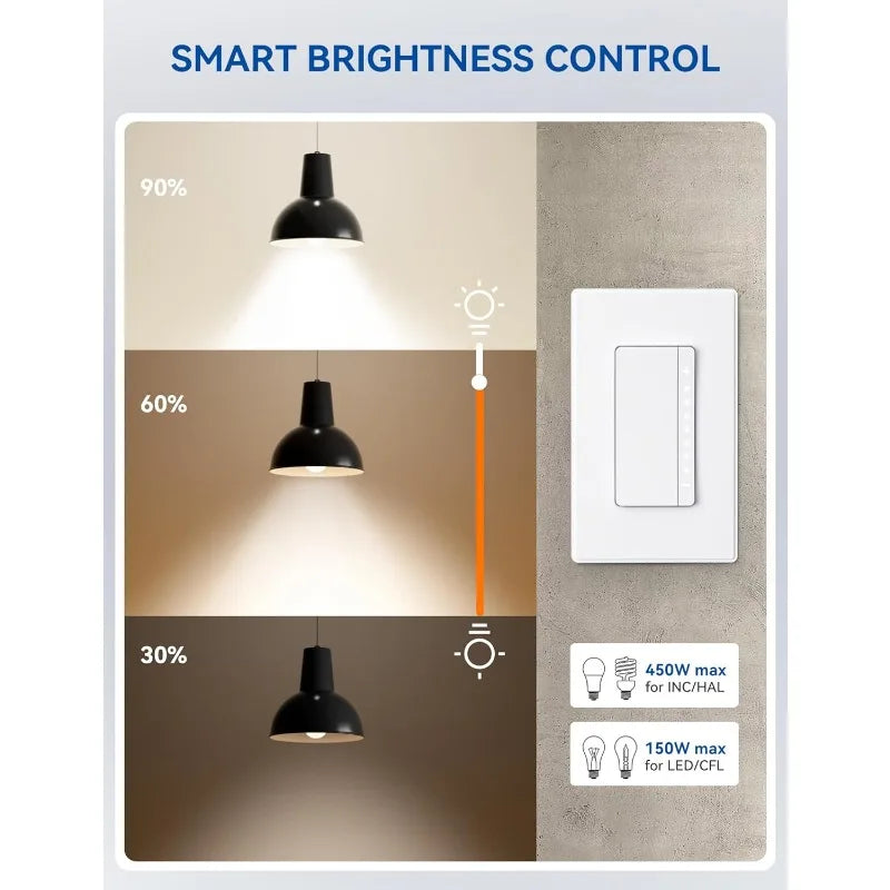 Smart Dimmer Light Switch DPR30, 2.4GHz Wi-Fi Dimmer Switch Compatible with Alexa and Google Assistant, Single Pole/3 Way,