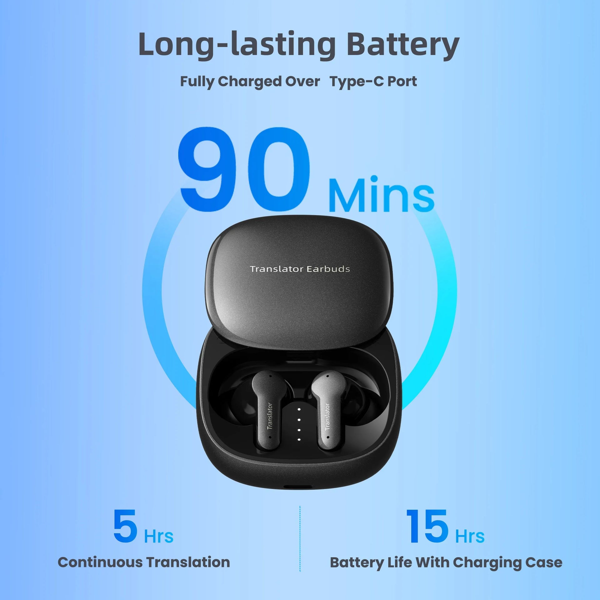 Wooask M3 Translator Earbuds, Two-Way Instant Voice Translator Device for 144 Languages and 8 Offline Packs,for Travel Business