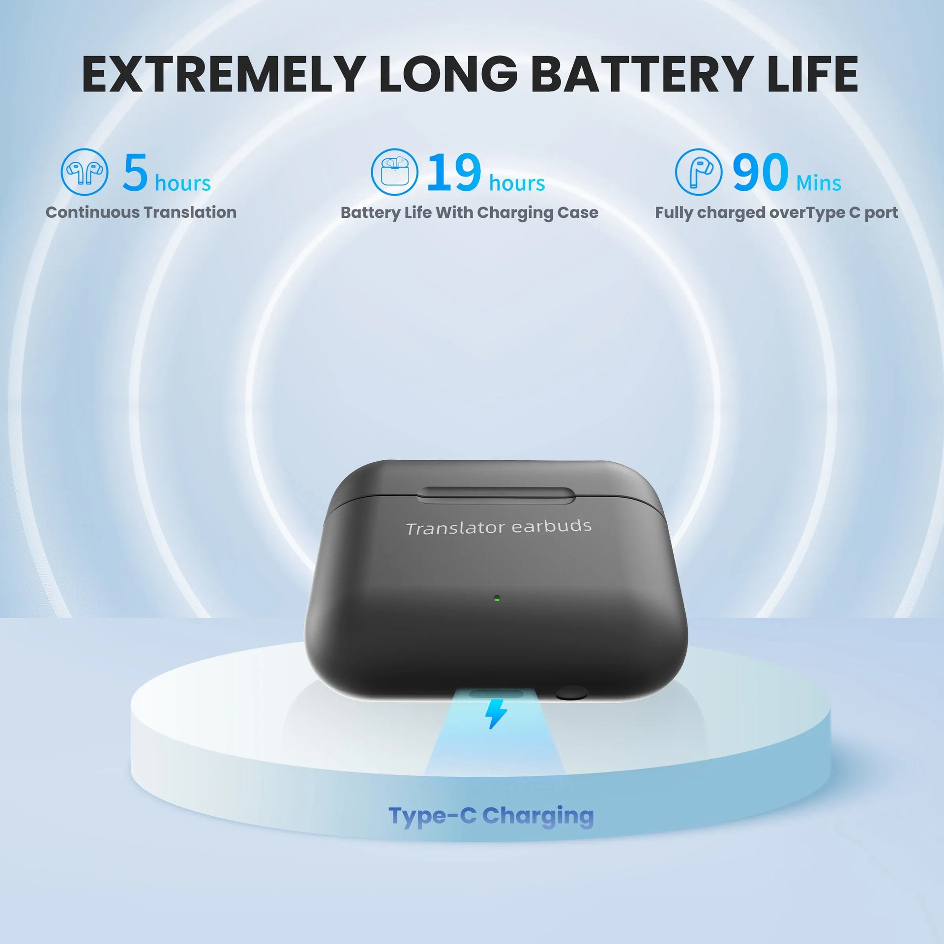 Wooask M6 Translator Earbuds,Two Way Instant Translator Device,Updated Chip,Support 144 Languages and 8 Offline Packs,for Travel