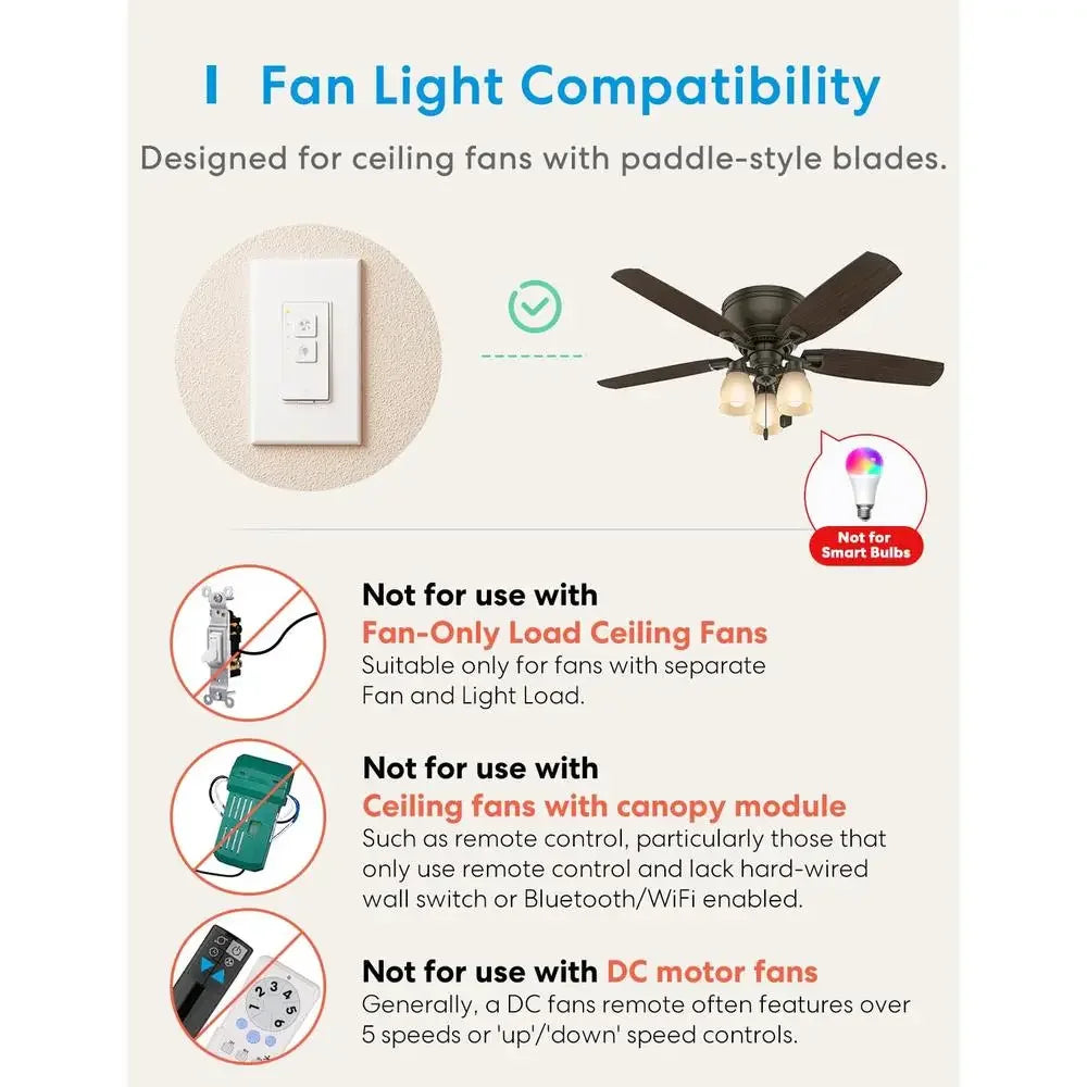 Smart Ceiling Fan Dimmer Switch Compatible with Apple HomeKit Alexa Google SmartThings 2.4G WiFi Control Lights and Fans