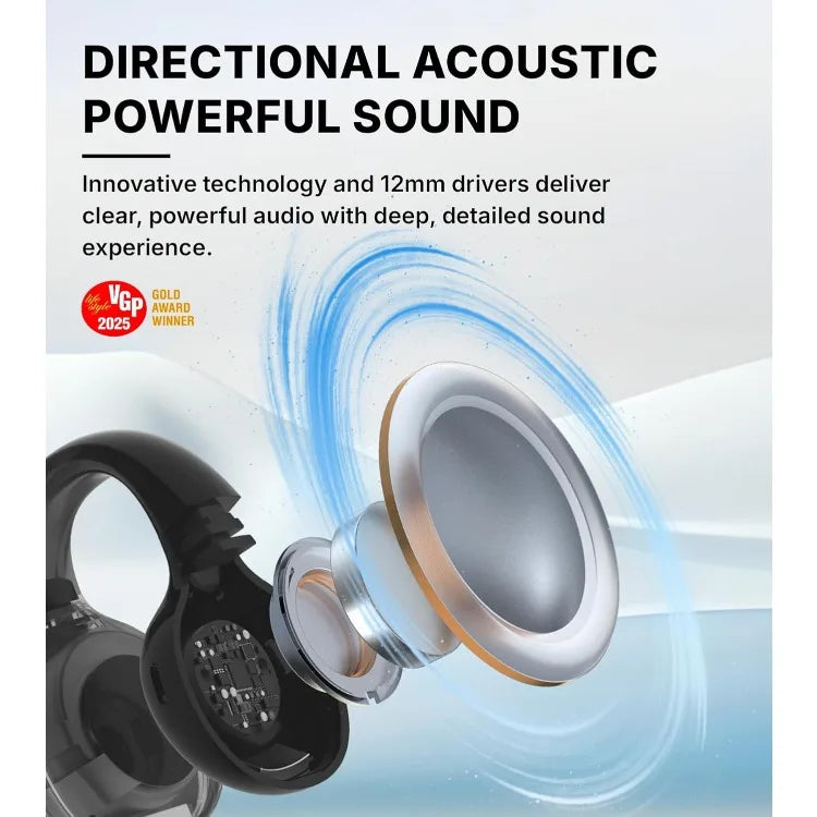 R1 Open-Ear True Wireless Earbuds, Bluetooth 5.4 Clip-On Headphones, AI Clear Calls, Left/Right Interchangeable, 28H Playtime,