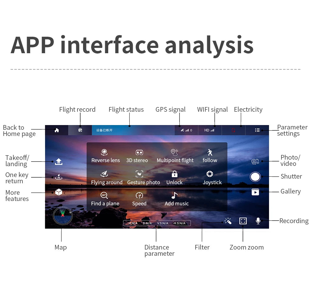 KF101 MAXS 4K GPS Drone with 3-Axis Gimbal & EIS